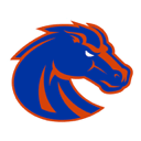 Boise State Broncos