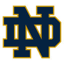 Notre Dame Fighting Irish